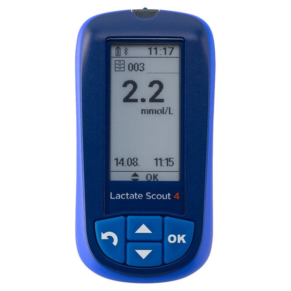 Lactate Testing - What is it?